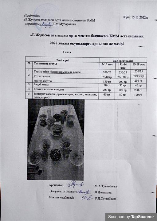 Күнделікті ас мәзірі