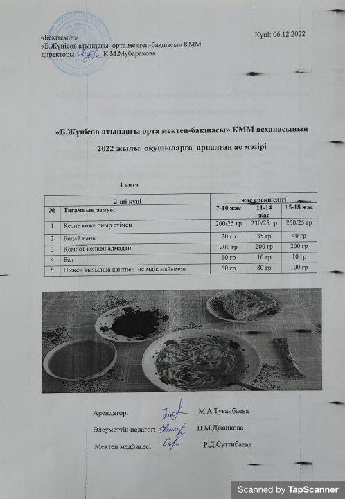 Күнделікті меню 5-9.12.2022
