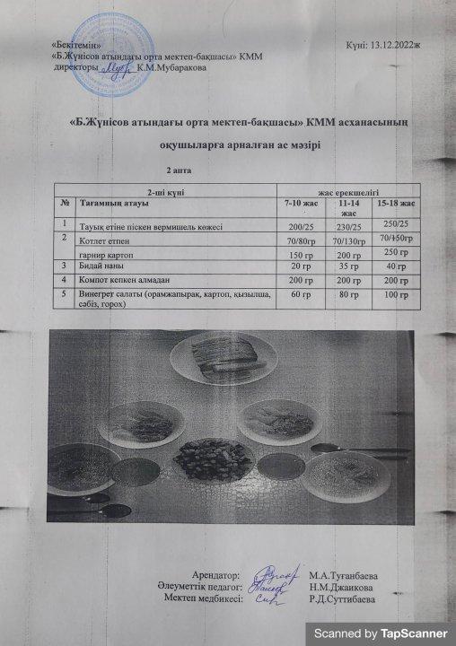 Күнделікті меню 12-15.12