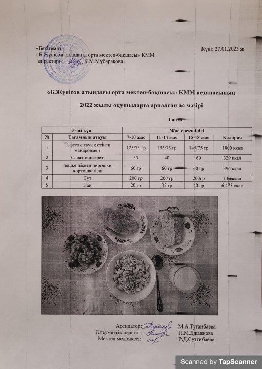 Ас мәзірі  23-27қаңтар 2023жыл