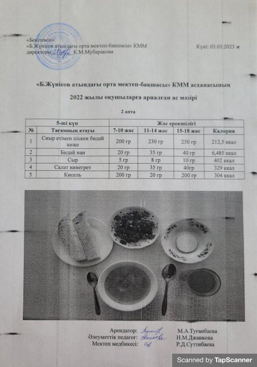 Ас мәзірі 27.02-03.03.2023