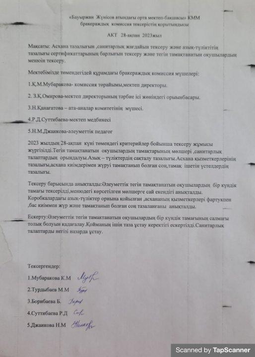 Акт 28.02.2023 ж