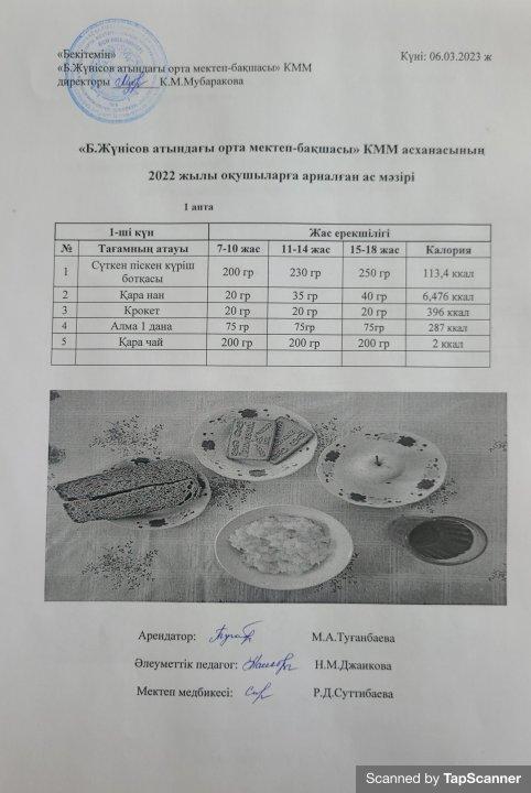 6-10 наурыз аралығы