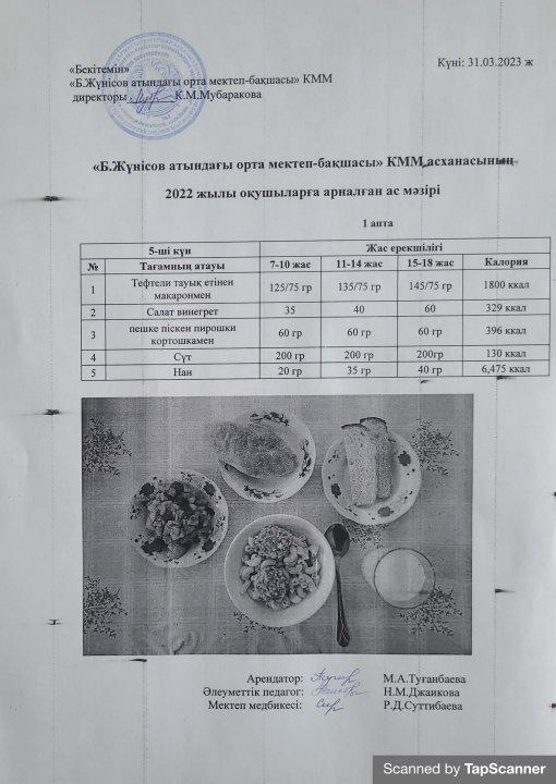 27-31 наурыз аралығындағы ас мәзірі