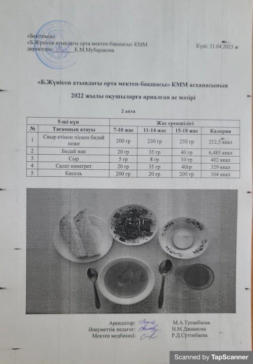 17- 21 сәуір  ас мәзірі