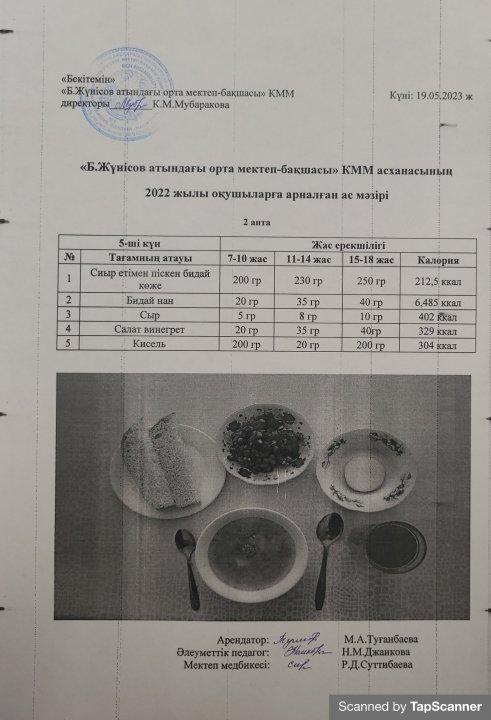 15-19.05 ас мәзірі