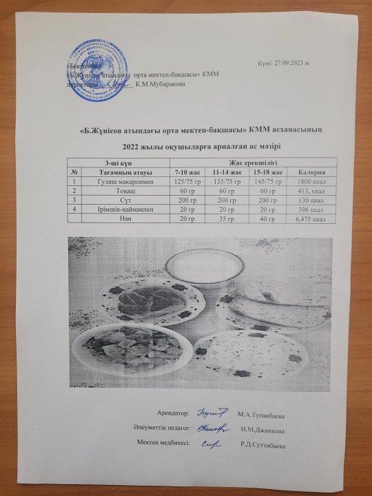 25-29.09.2023 Ас мәзірі