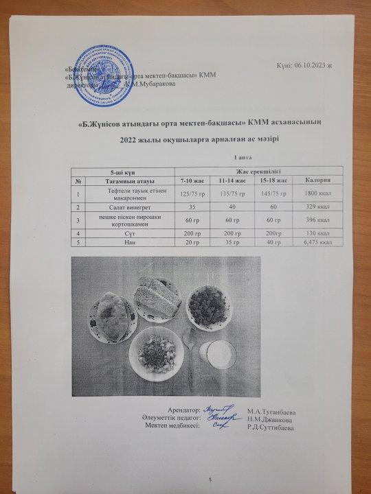 02-06.10.2023ж Ас мәзірі