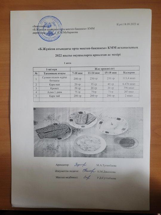 18.09-22.09.2023 Ас мәзірі
