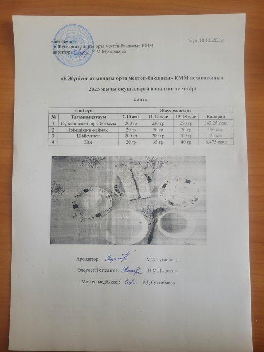 18-22 желтоксан ас мәзірі
