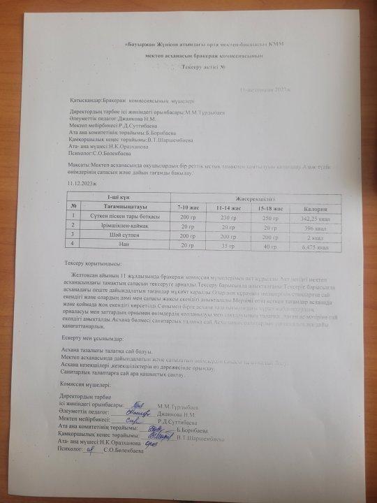 11-желтоксан асхананы тексеру актсі