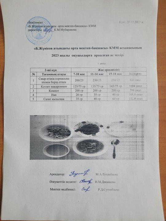 25-28.12.2023 ж ас мәзірі