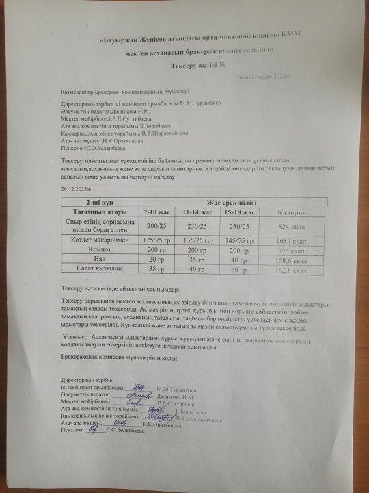 26-желтоксан асхананы тексеру актісі