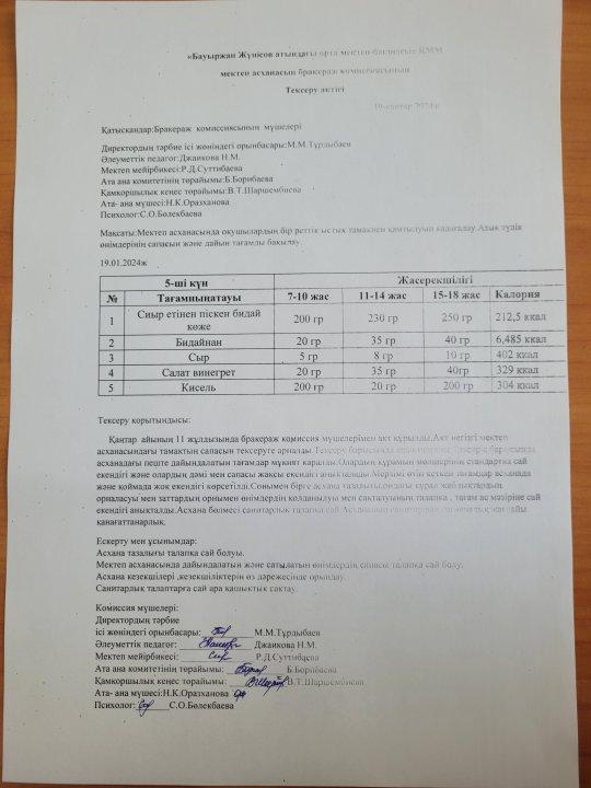 АКТ  19-қаңтар күнгі