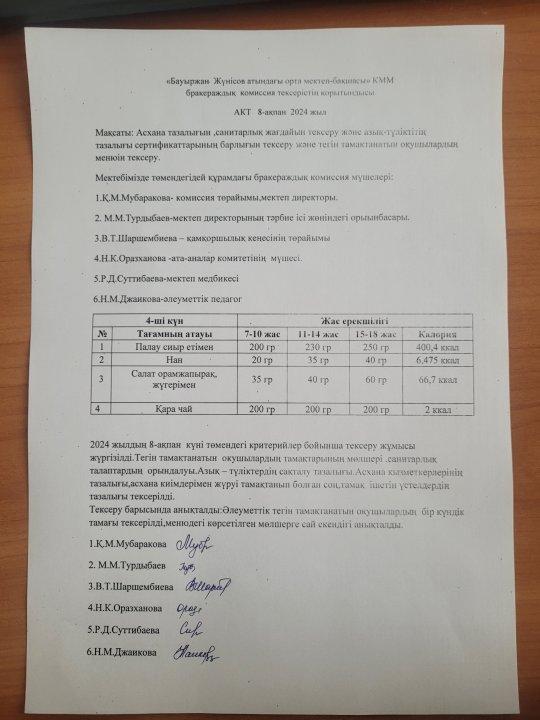 Акт 8 ақпан