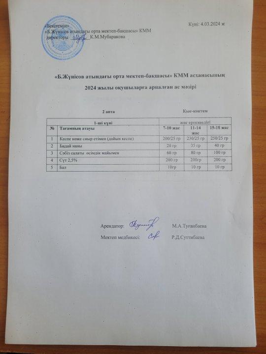 4-8 наурыз аралығындағы ас мізірі
