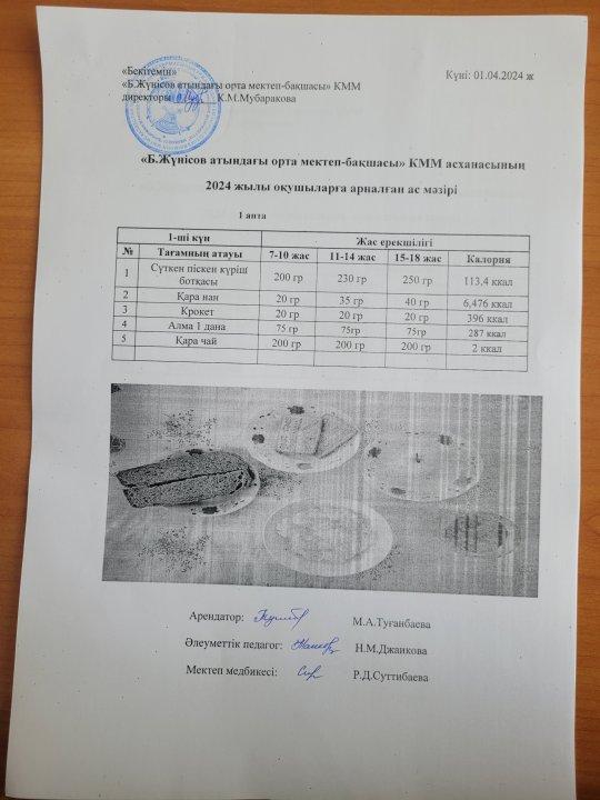 1-7 сәуір аралығындағы ас мәзірі